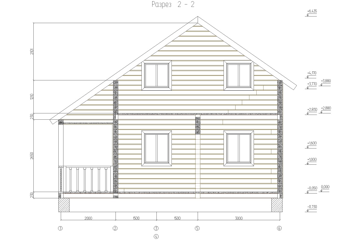 Когда отказывают в техническом плане