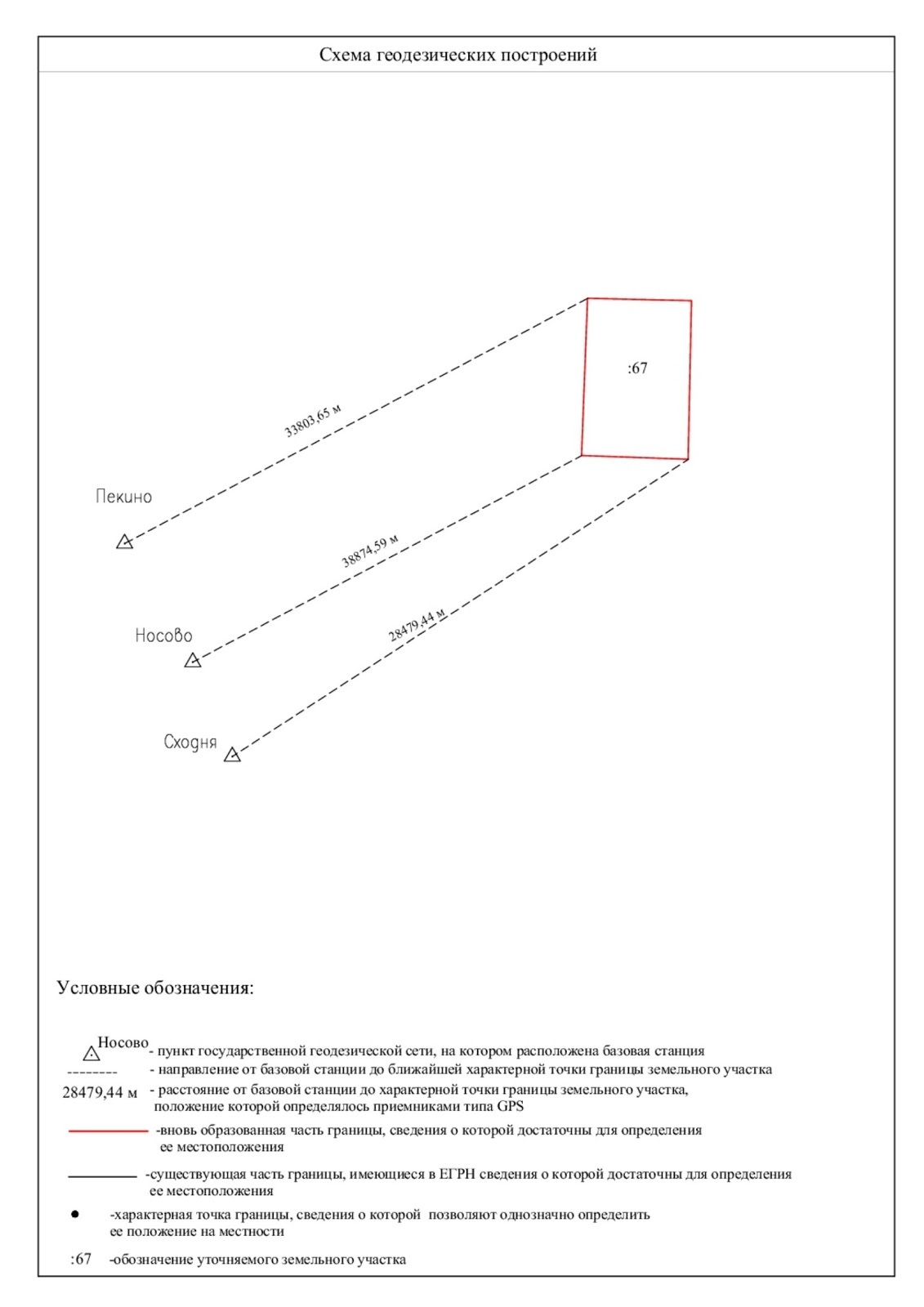 Дополнительные разделы графической части