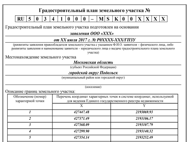 гпзу документ пример шапка образец