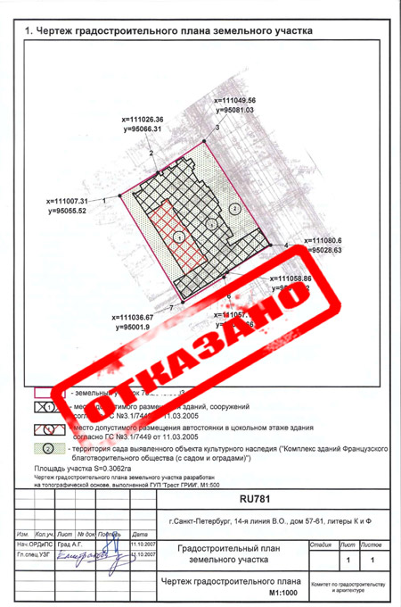 отказ в получении ГПЗУ