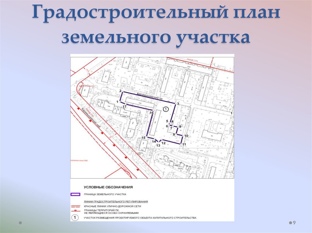 расшифровка ГПЗУ