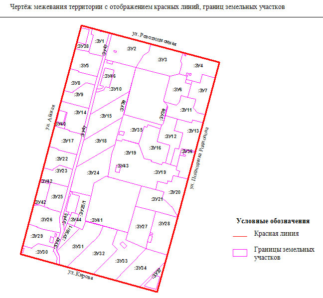 Документы для перераспределения