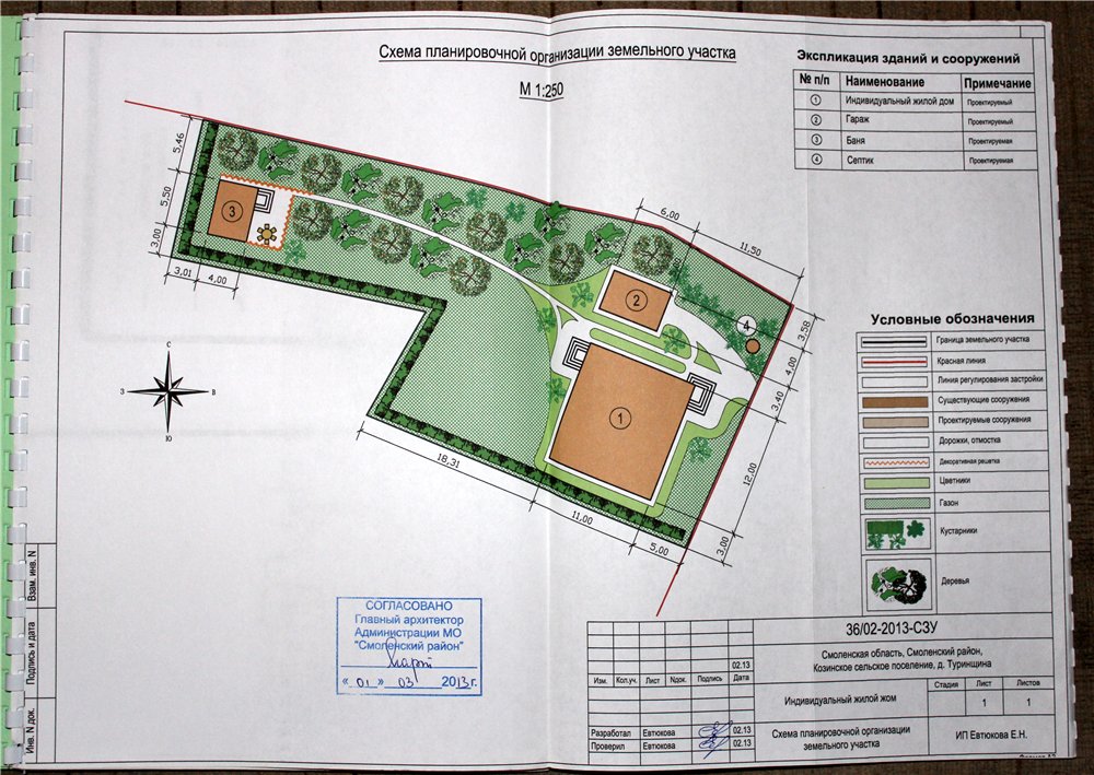 согласовать СПОЗУ
