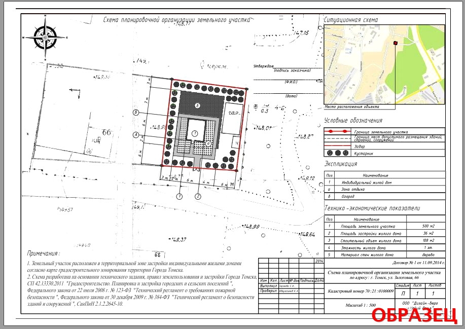 Что нужно знать о подготовке СПОЗУ