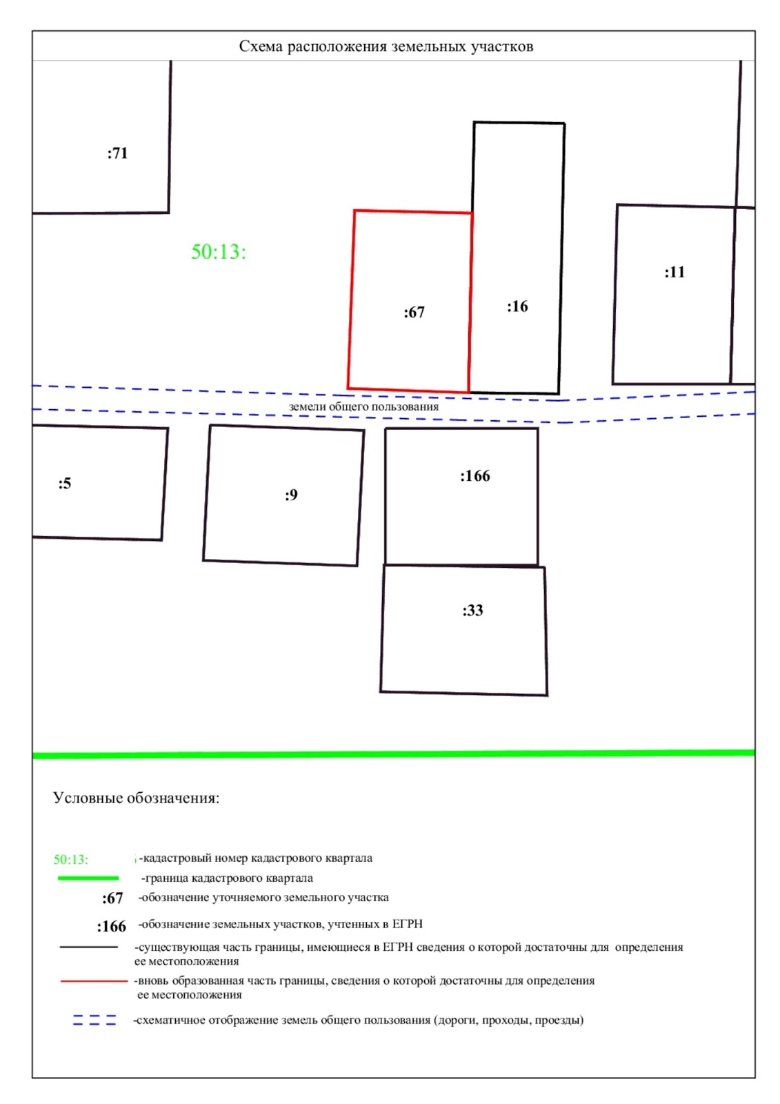 графическая часть межевого плана