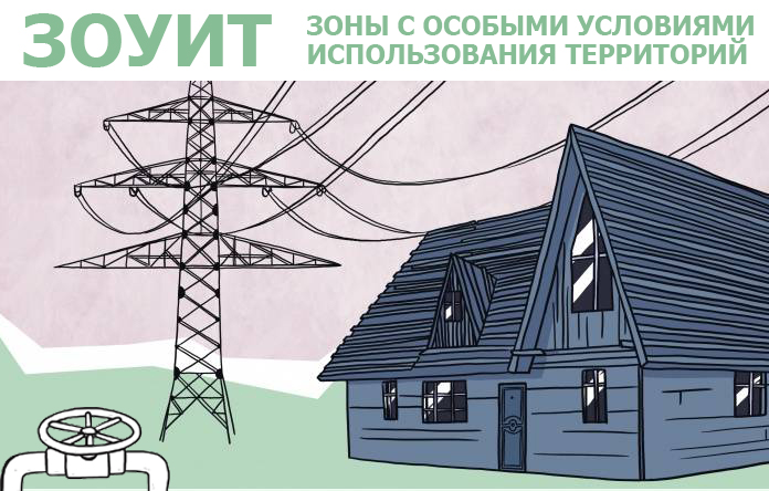 Что такое ЗОУИТ